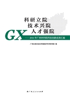 科研立院 技术兴院 人
