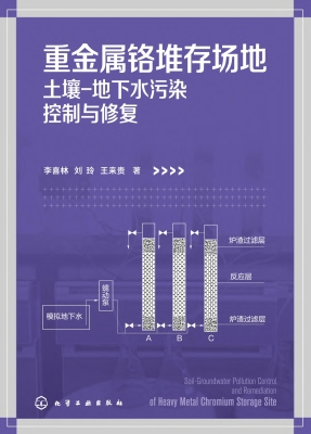 重金属铬堆存场地土壤