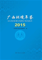 广西环境年鉴（2015）
