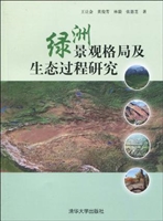 绿洲景观格局及生态过