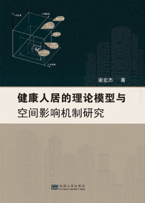 健康人居的理论模型与
