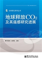 地球释放CO2及其遥感