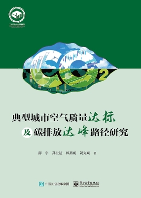 典型城市空气质量达标