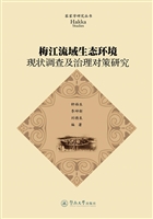 梅江流域生态环境现状