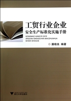 工贸行业企业安全生产