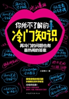 你所不了解的冷门知识