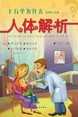 人体解析
